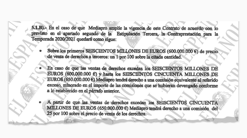 Contrato entre Mediapro y LaLiga