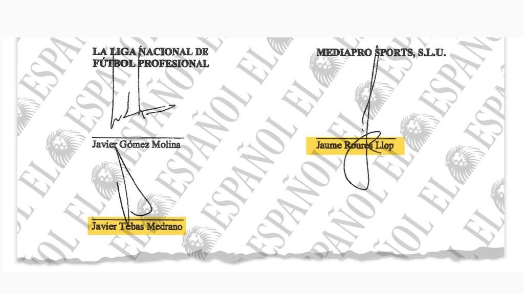 Contrato entre Mediapro y LaLiga