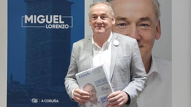 Miguel Lorenzo