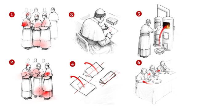 apertura-cardenales-conclave